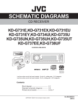 JVC KDG-735-Service-Manual